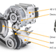 Image for article titled Everything You Need To Know About The Upcoming 48-Volt Electrical Revolution In Cars